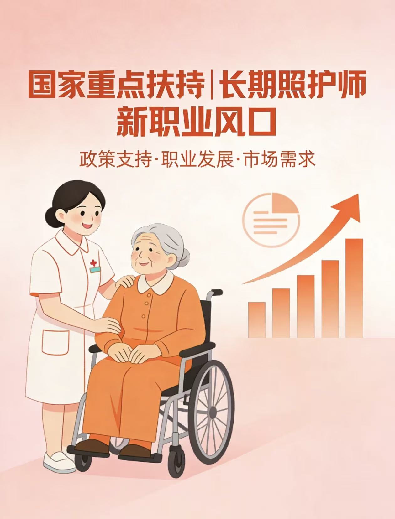 健康管理